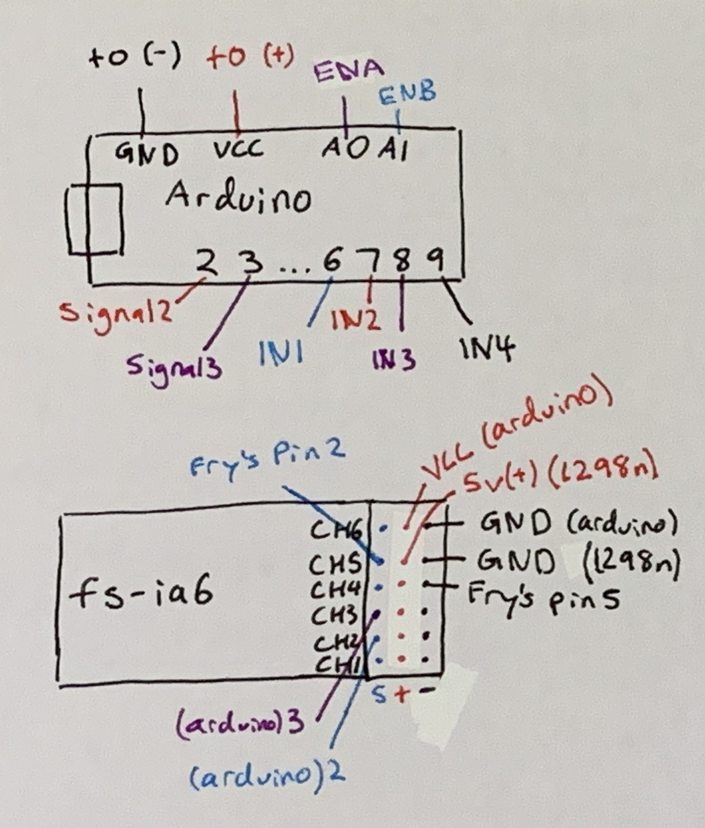 Wiring_Diagram_S2.jpeg