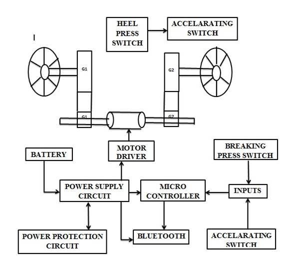 Workflow2.jpg