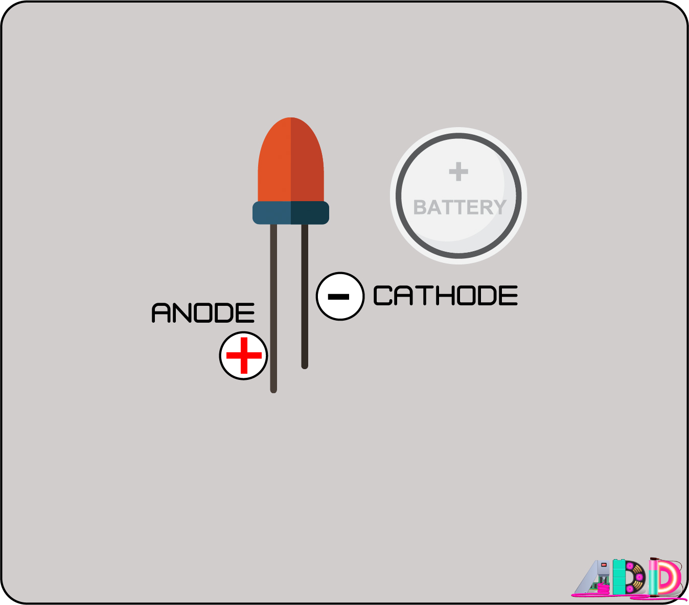 Workshop5_LED_Basics_AmieDDFinal-1.jpg