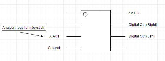 X Axis Diagram.PNG