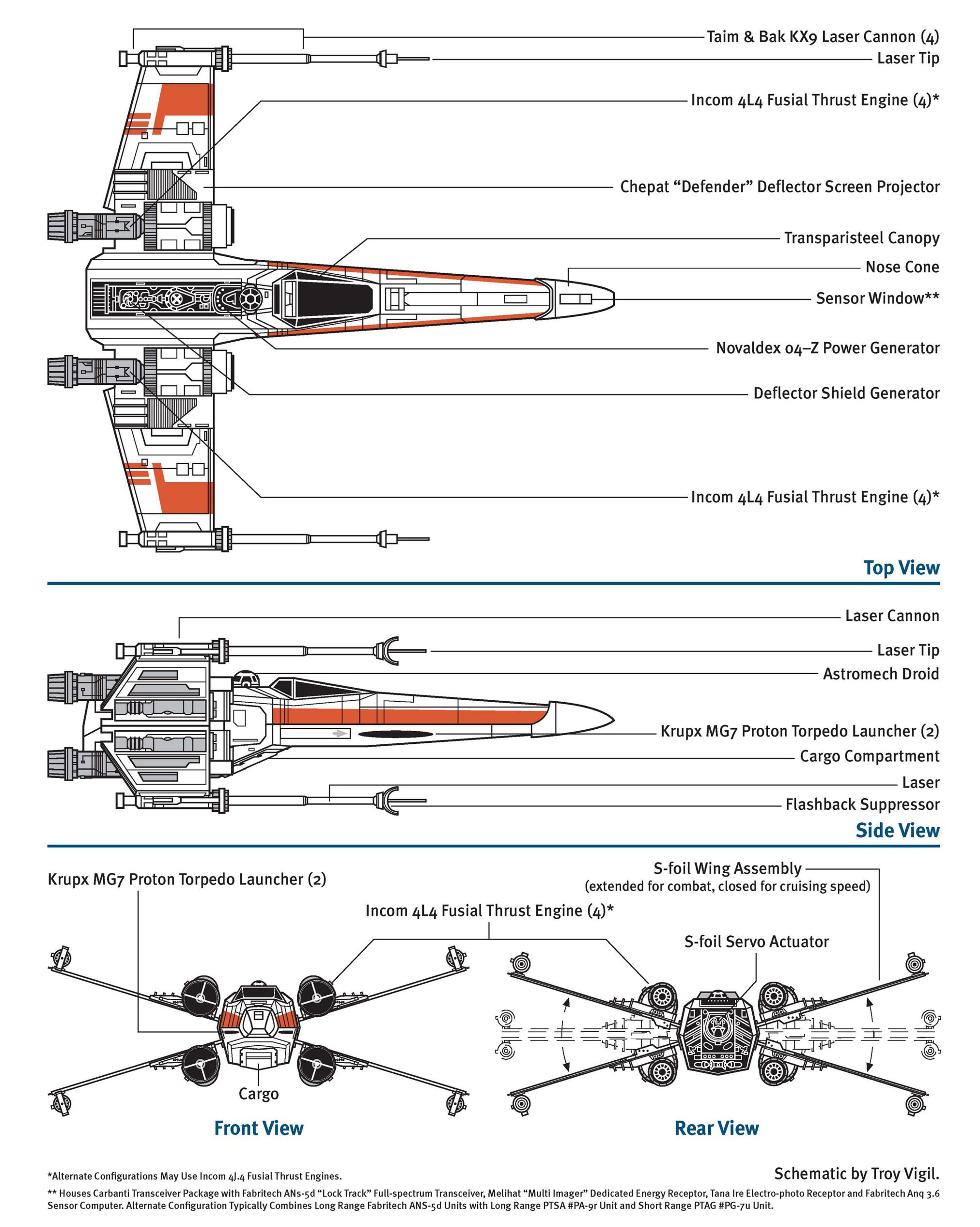 X-wing_schematics.png