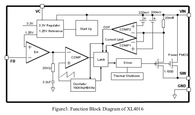 XL4016Block.jpg