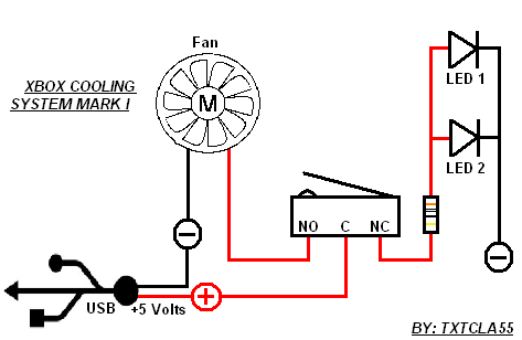 Xbox cooling system diagram.bmp