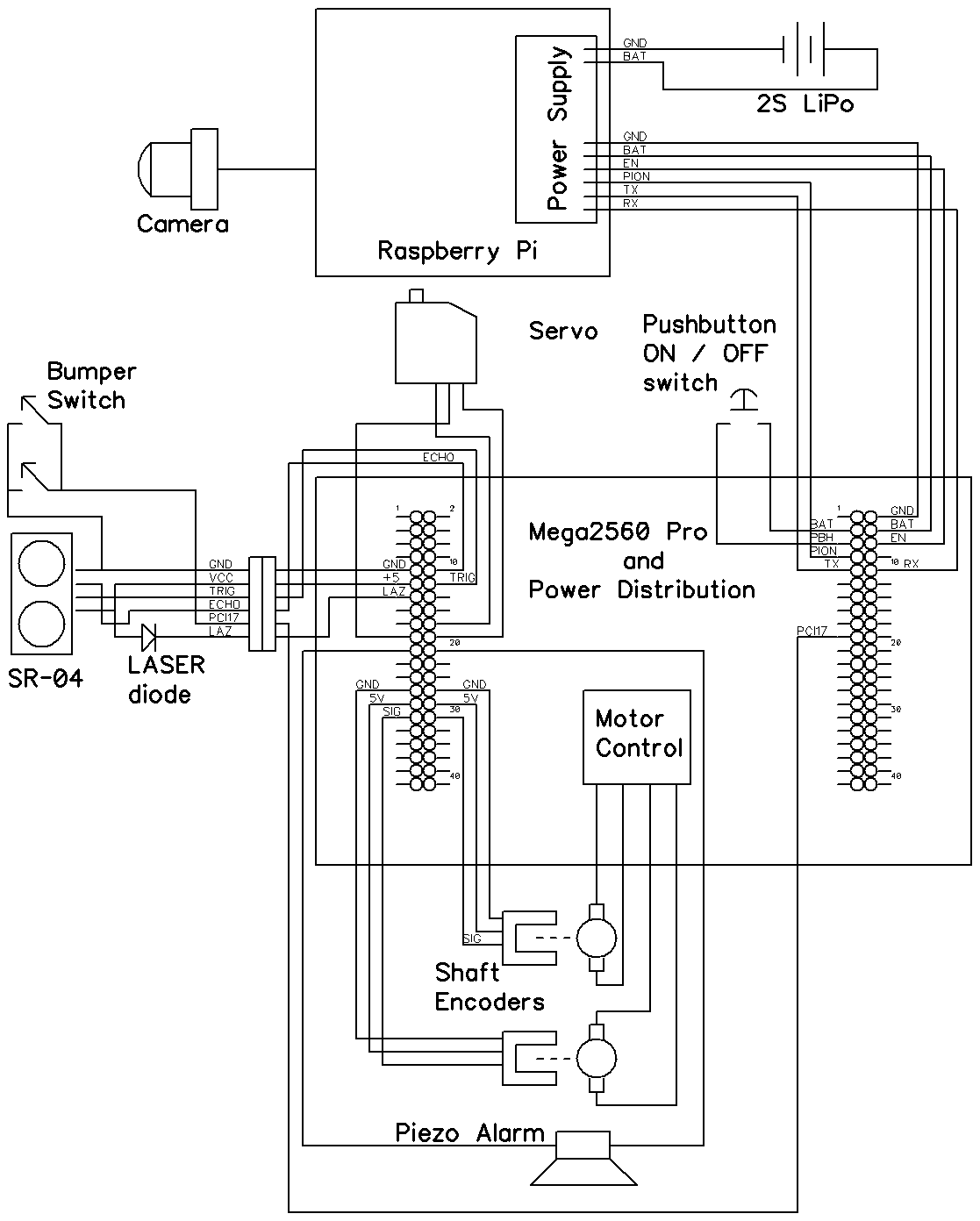 YAAR Wiring.png