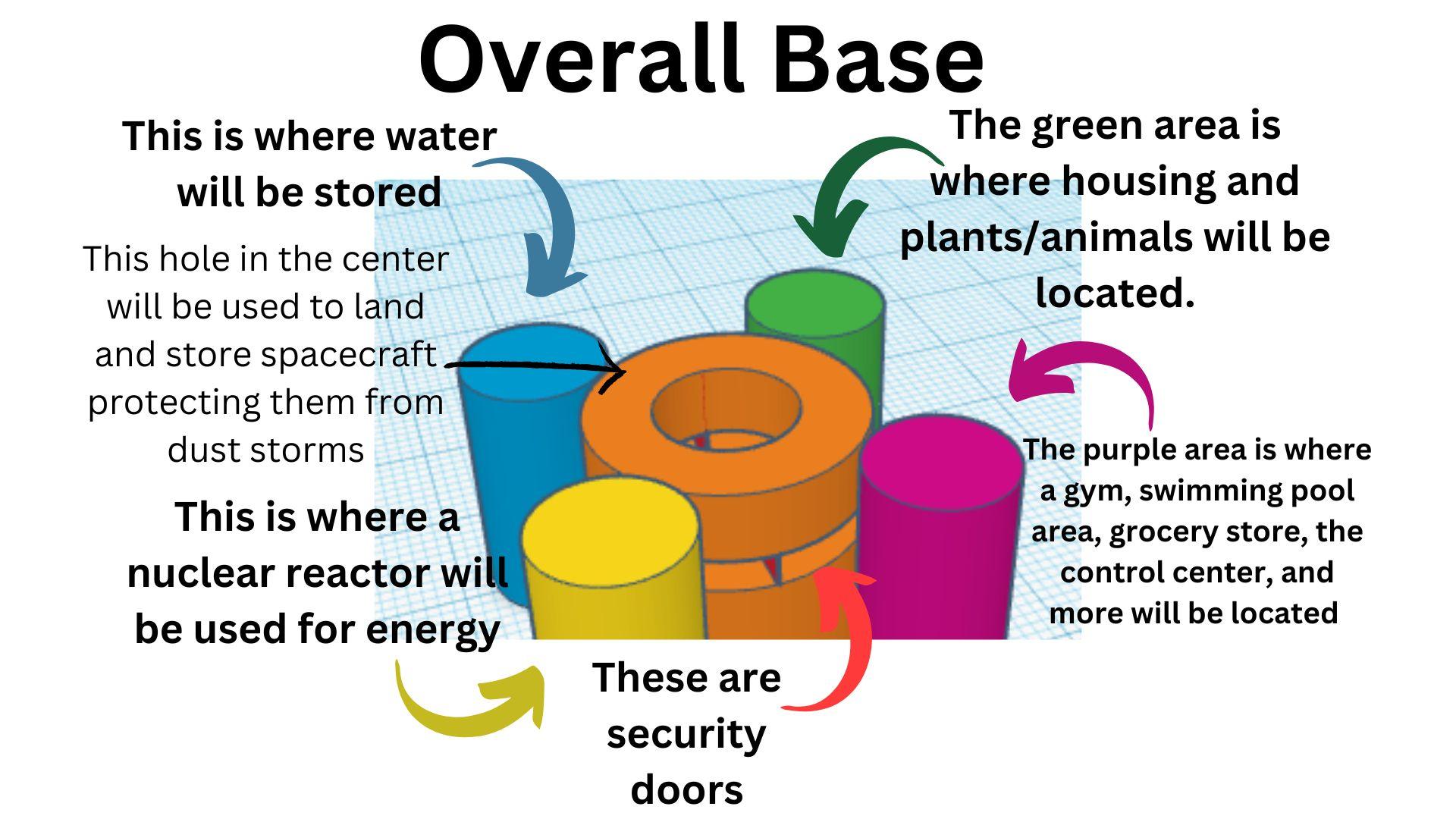 Yellow is elevators (10).jpg