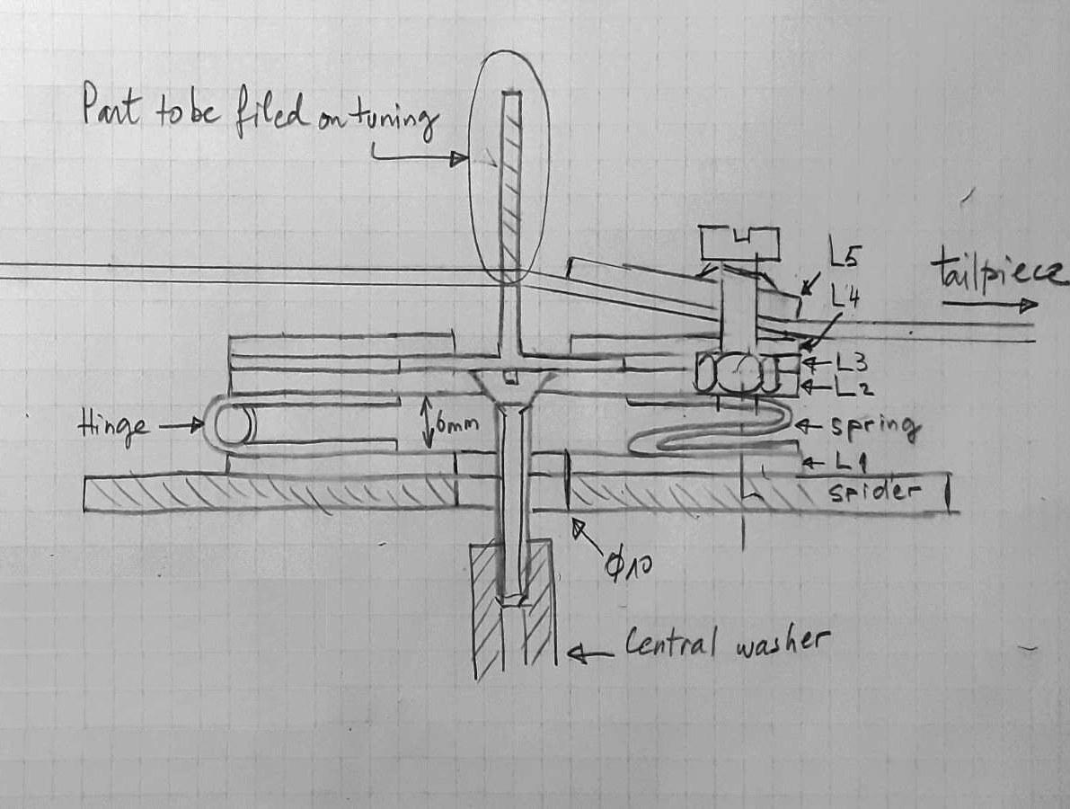 Z8.1- bridge.jpg