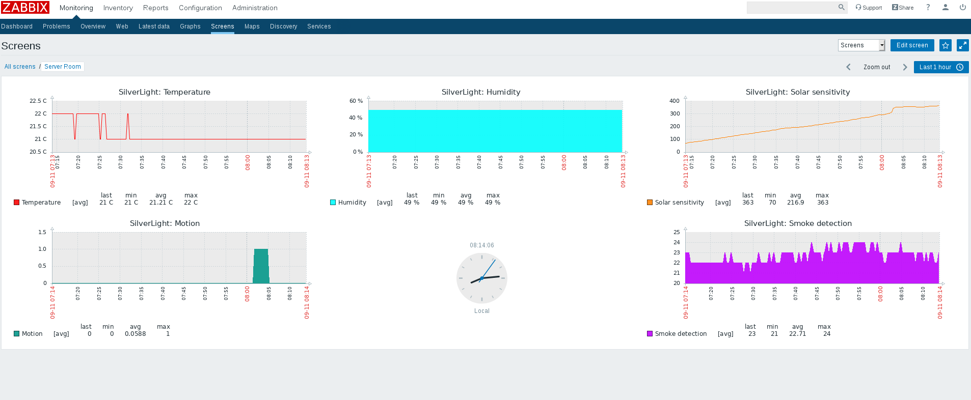 ZabbiX.png