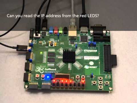 Zedboard blinking its IP address