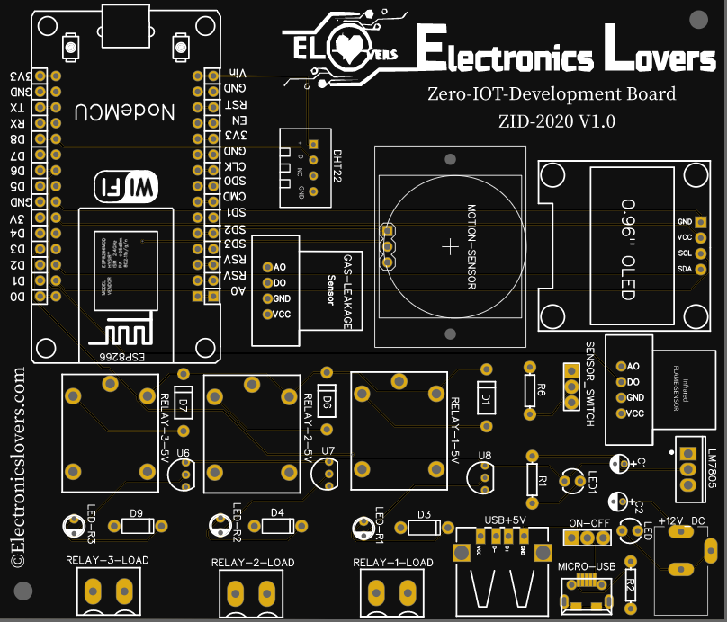 Zero-IOT-Development Board 2020.PNG