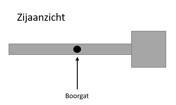 Zijaanzicht golfgenerator.png