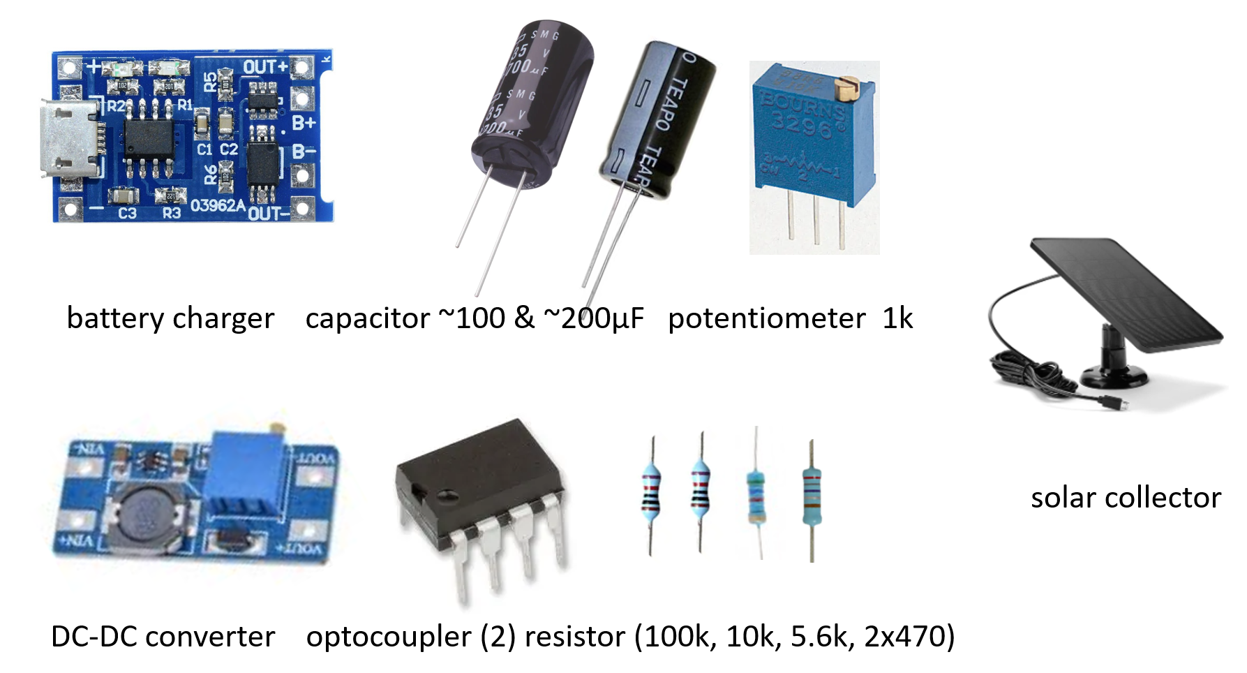 _Components with solar.png