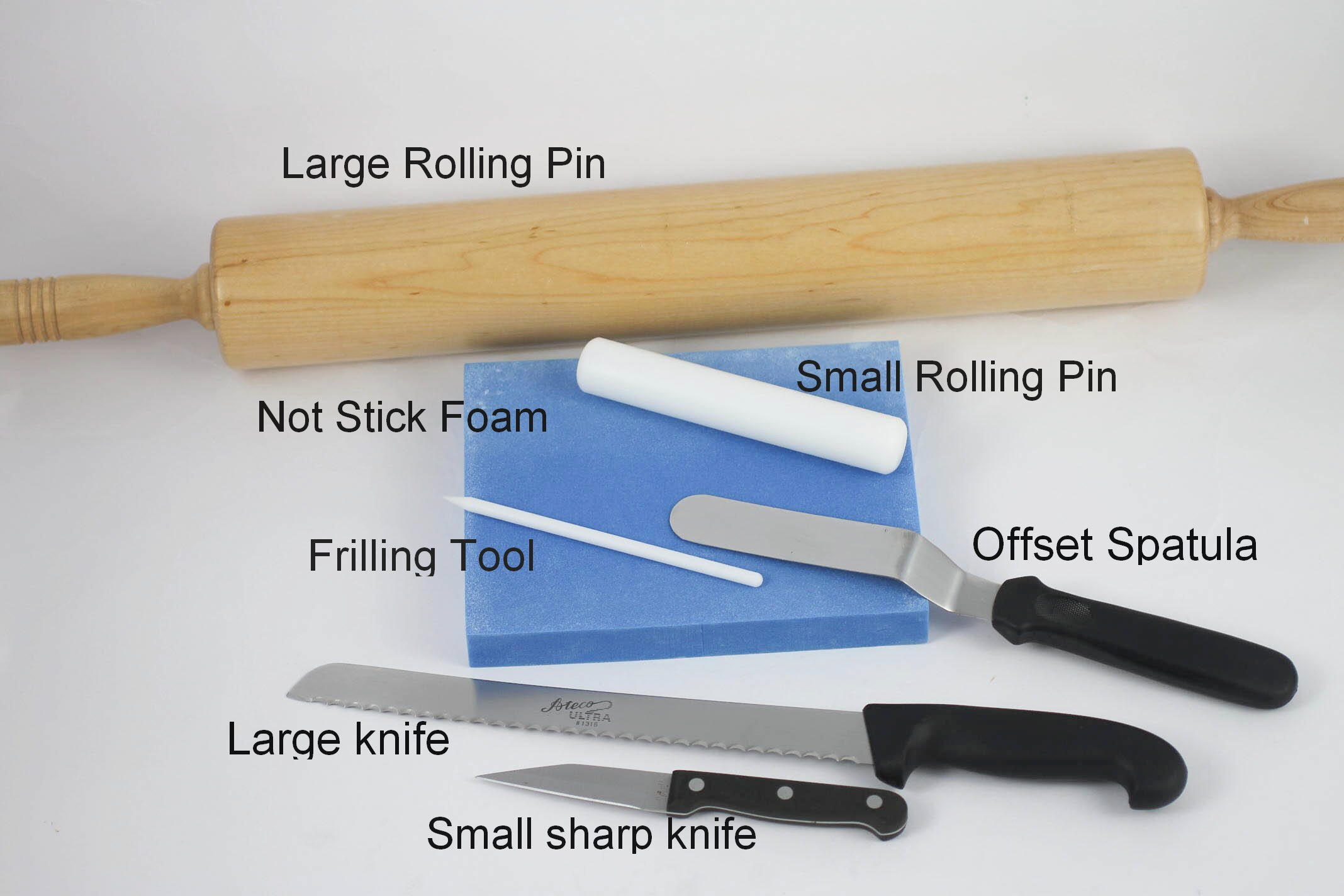 a instructables equipment.jpg