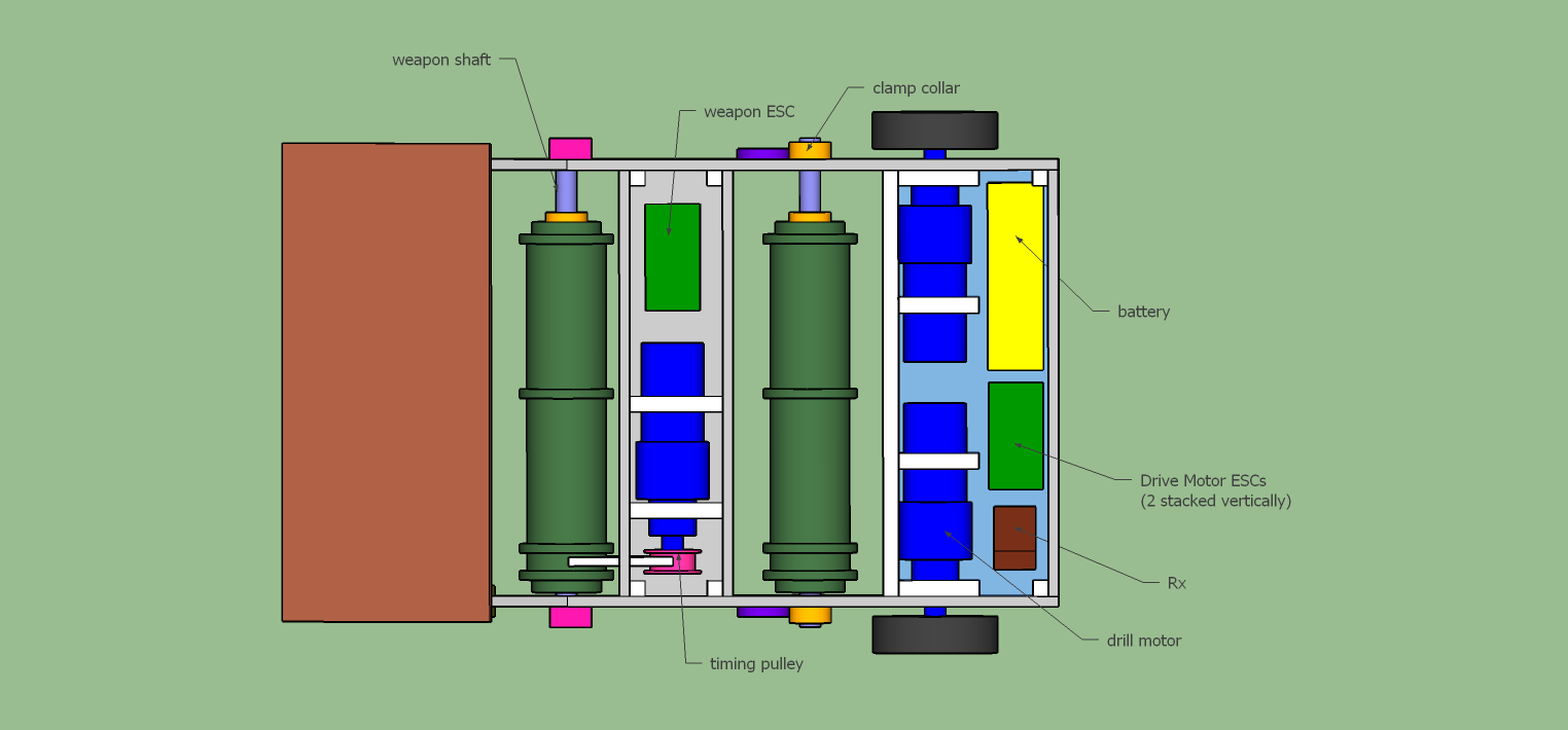 ab-model-top-labeled.png