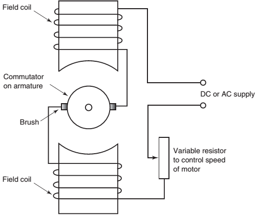 ac-motor.png