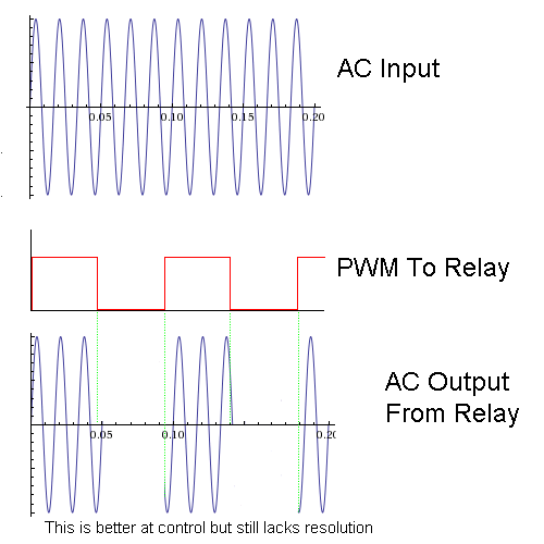 ac_pwm_mf.png