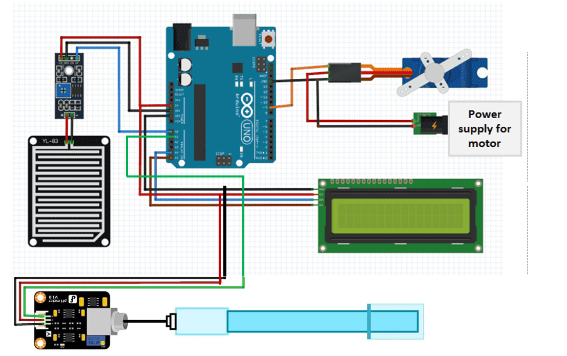 acidic Rain Circuit diagram.png