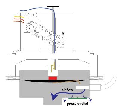 actuation-03.jpg