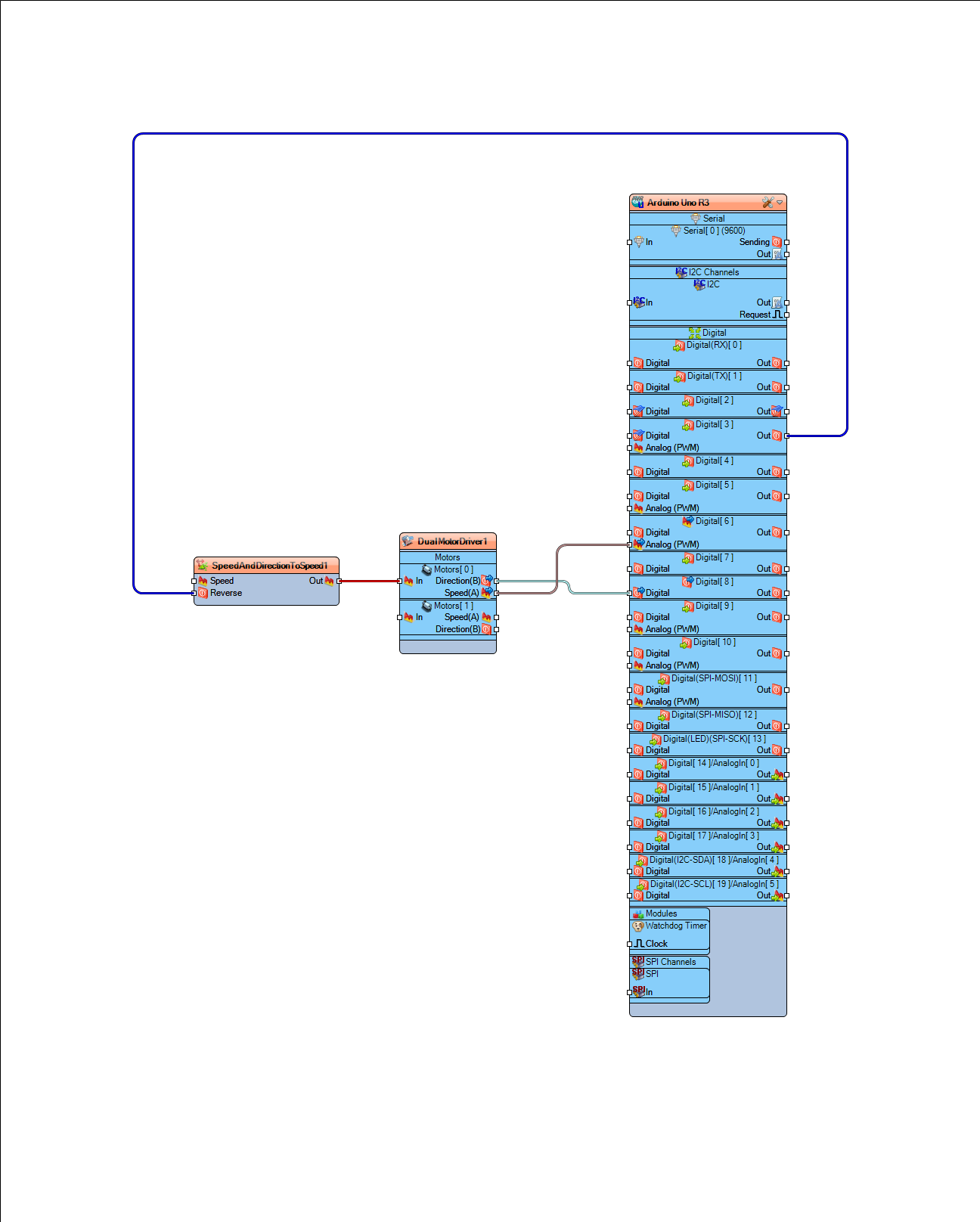 actuator-light sensor.png