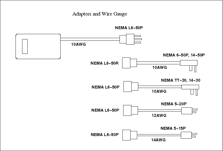 adapters.png