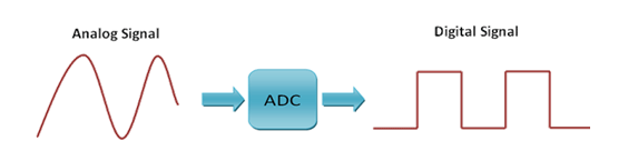adc1.png