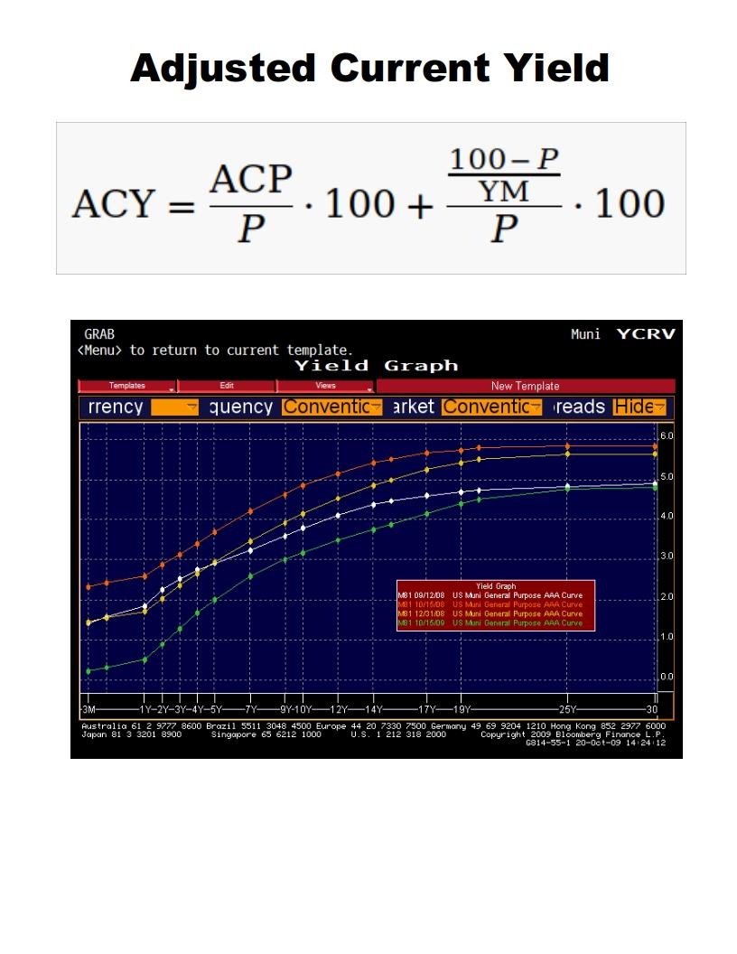 adjustedcurrentyield.jpg