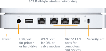 ae-diagram.gif