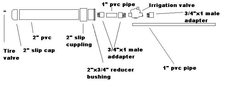 air cannon draw2.bmp