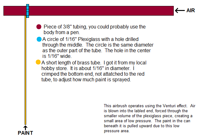 airbrush diagram.png