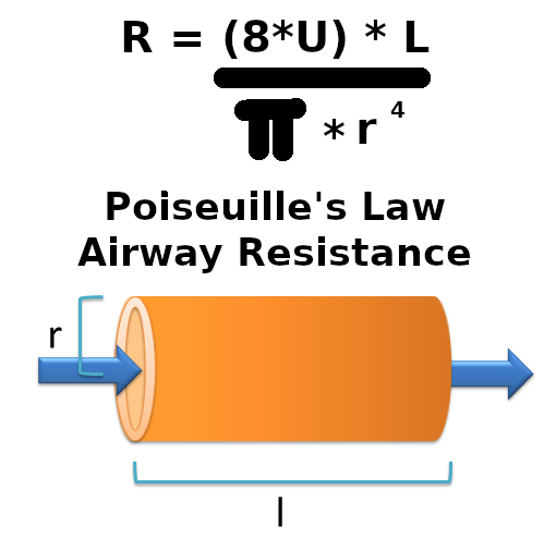 airwayresistance.png