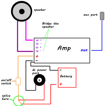 amp wiring diagram.jpg