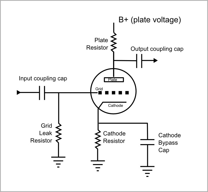 ampcomponents.jpg