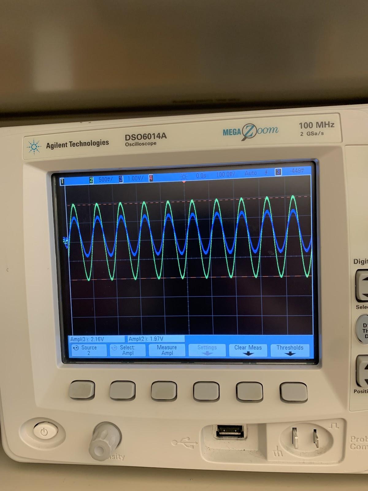 amplifier results.jpg