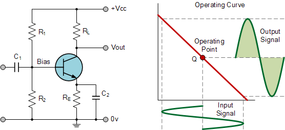 amplifier15.gif