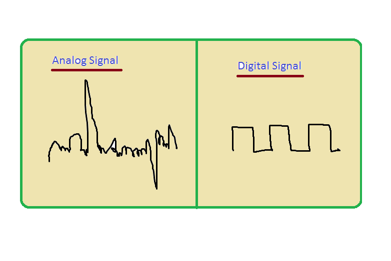 analog vs di.png