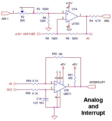 analog-interrupt.jpg