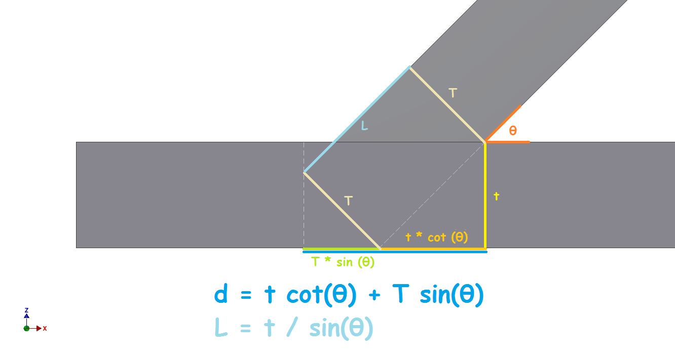 angled_finger_joint_ex2.png