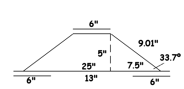 angles.jpg