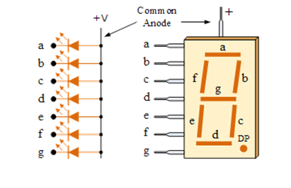 anode.png