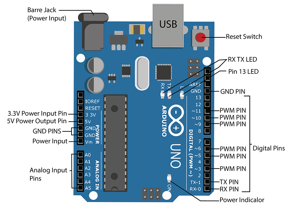 arduino 2.png