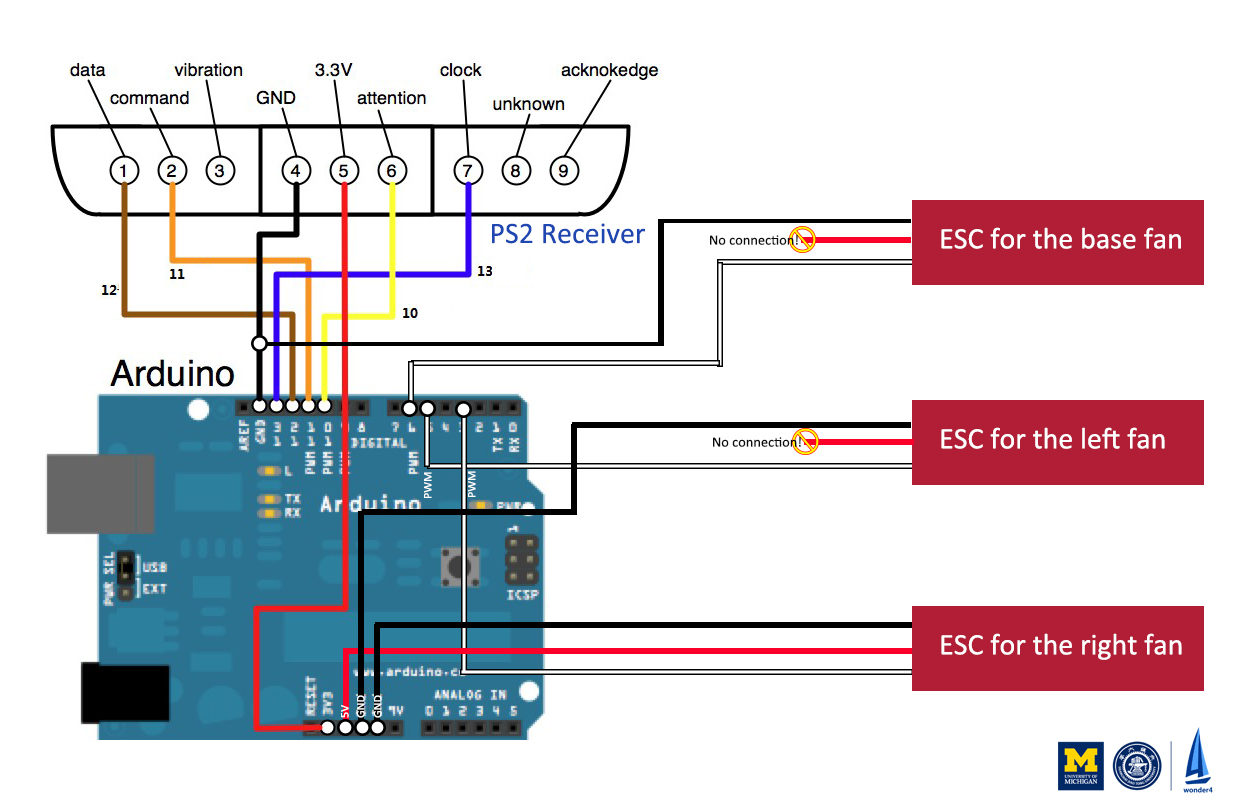 arduino connection2.jpg