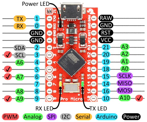 arduino micro pin.png