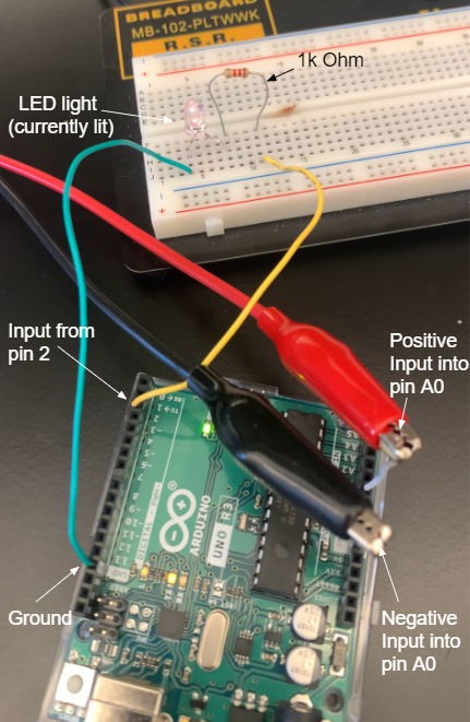 arduino part 2 annotated.png