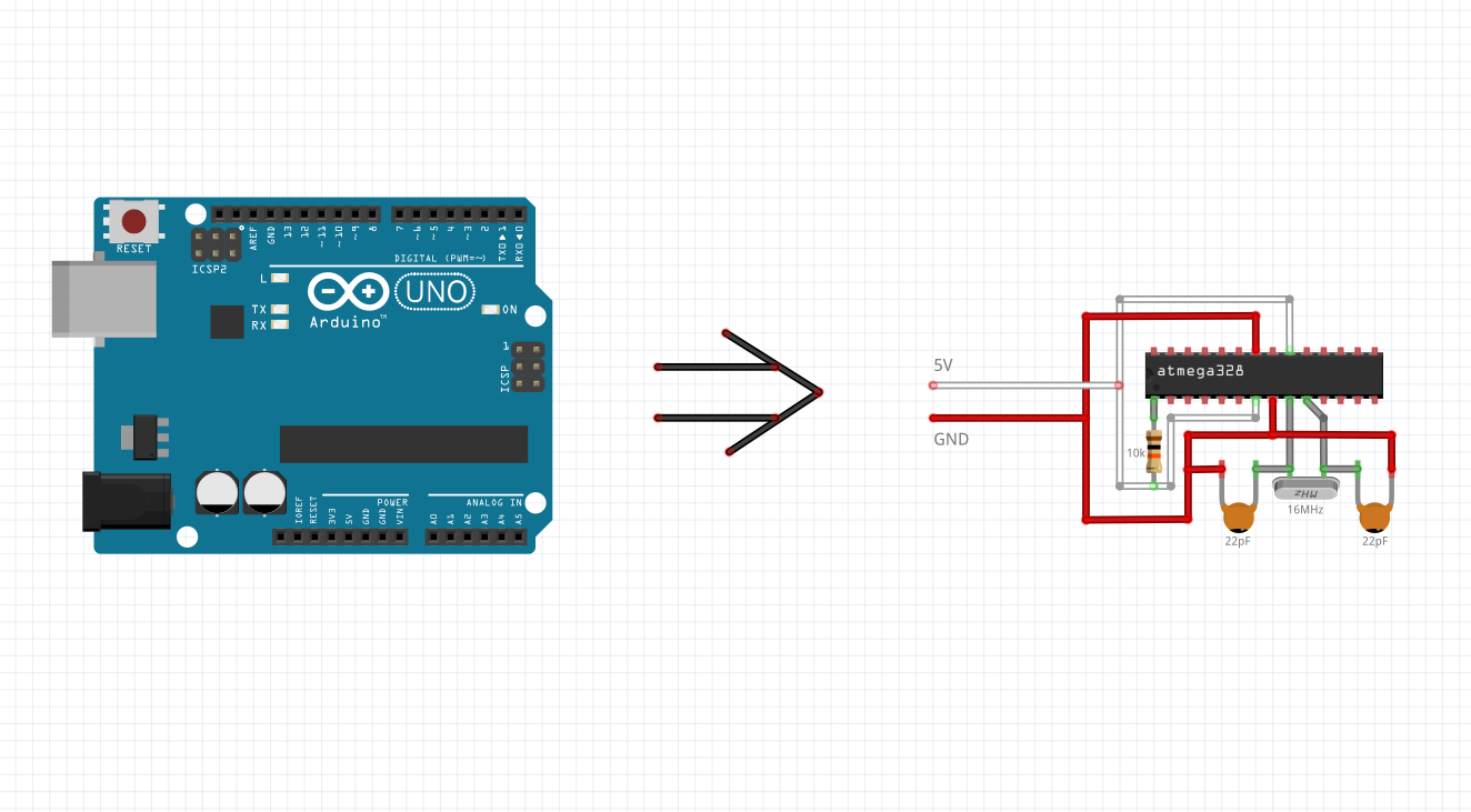 arduino to minimal 2.PNG