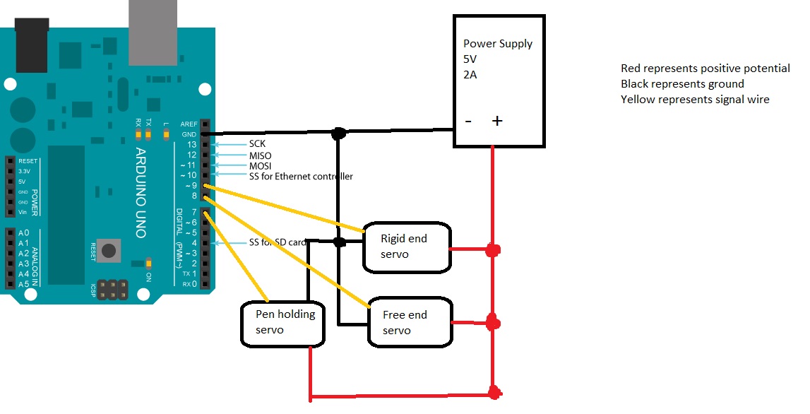 arduino uno.jpg