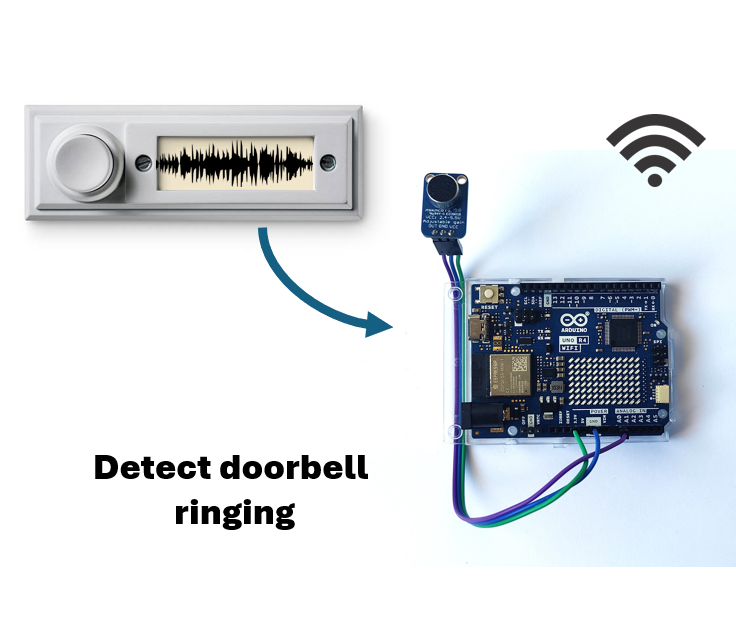 arduino-doorbell-thumbnail.PNG
