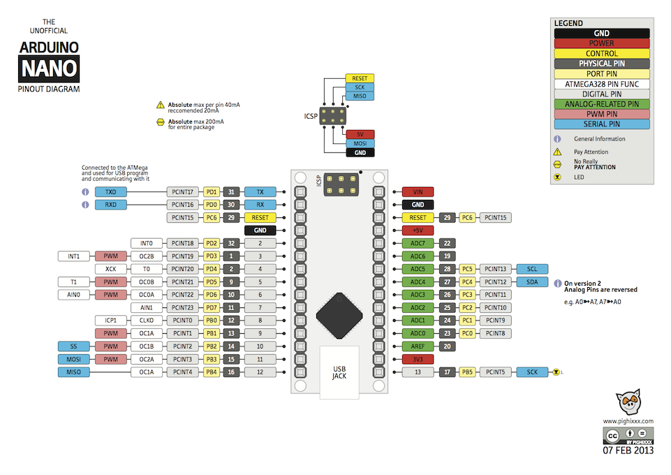 arduino-nano-pins.png