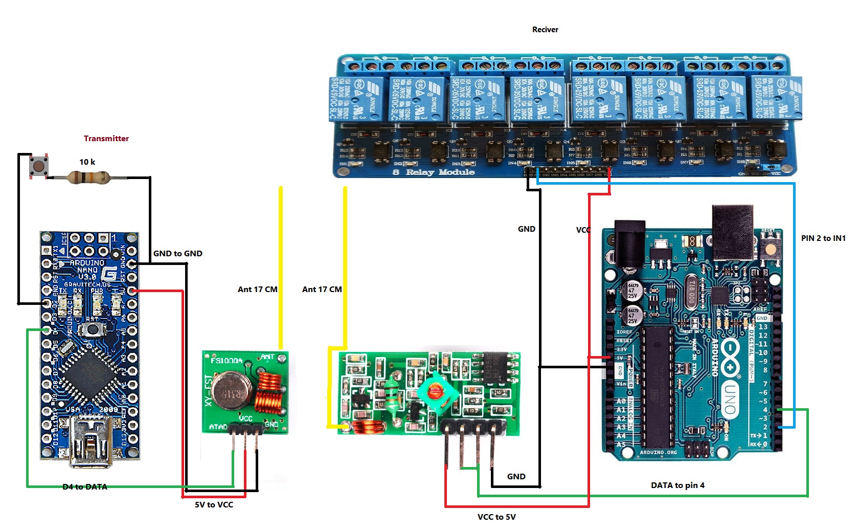 arduino-nano-usb-microcontroller-v3-no-headers-large.jpg