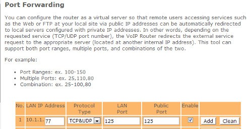 arduino-router-port-forwarding.jpg