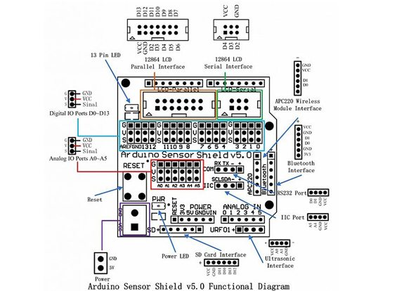 arduino-sensor-shield-v5.jpg