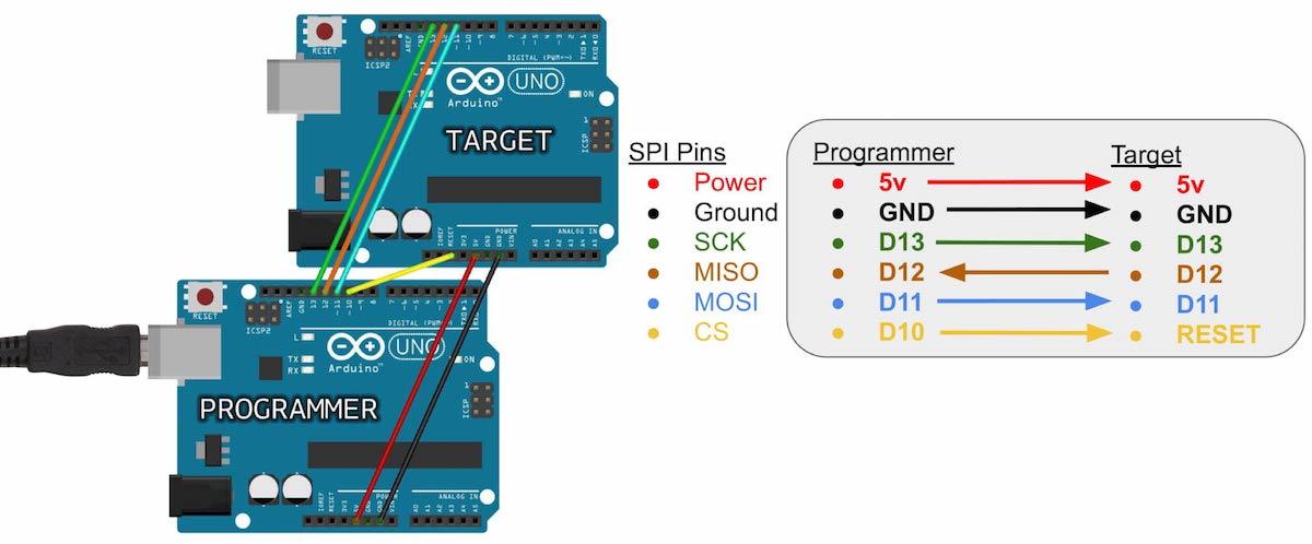 arduino-uno-breakdown-27.jpg